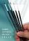 Kimera Synthetic Brush Set - 5 Synthetic Brushes