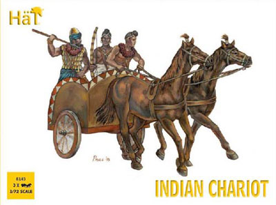 toy chariot