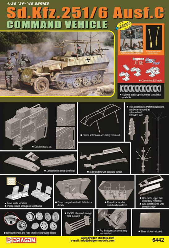 Dragon Models Sd.Kfz.251/6 Ausf.C Command Vehicle