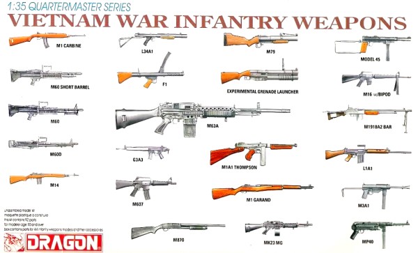 Vietnam War Infantry Weapons