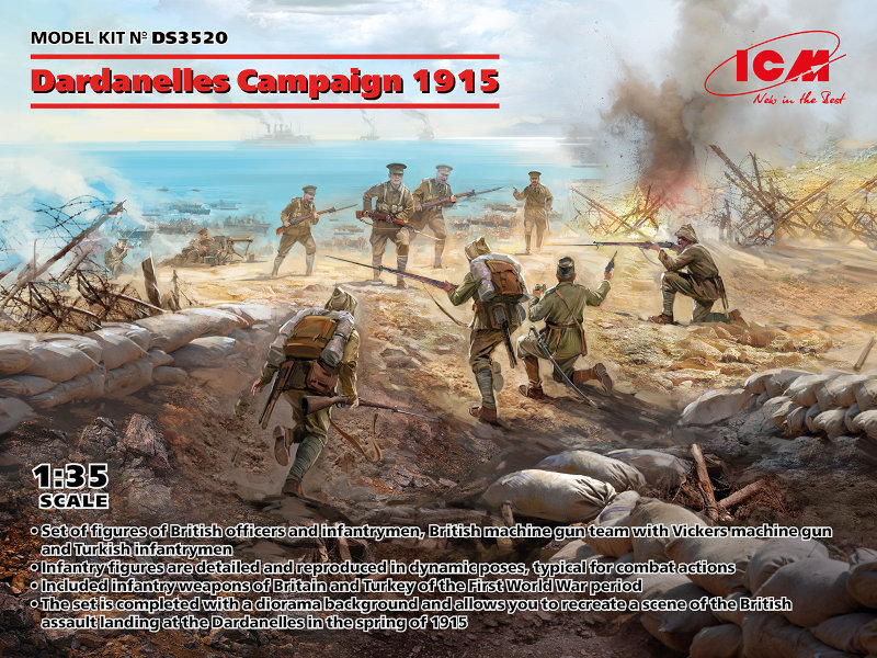 Dardanelles Campaign 1915