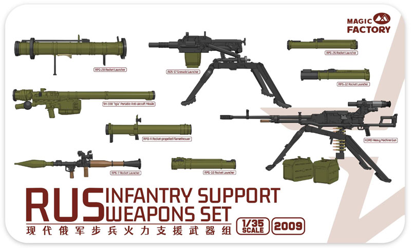 Russian Infantry Support Weapons Set