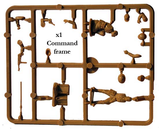 Michigan Toy Soldier Company : Perry Miniatures - Perry Miniatures