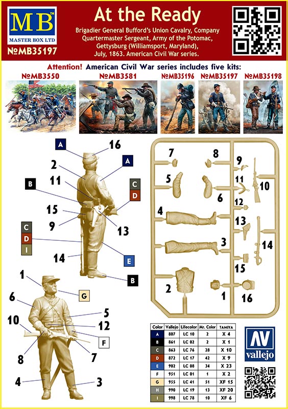 Michigan Toy Soldier Company : Master Box Ltd. - American Civil War  Dismounted Union Cavalry